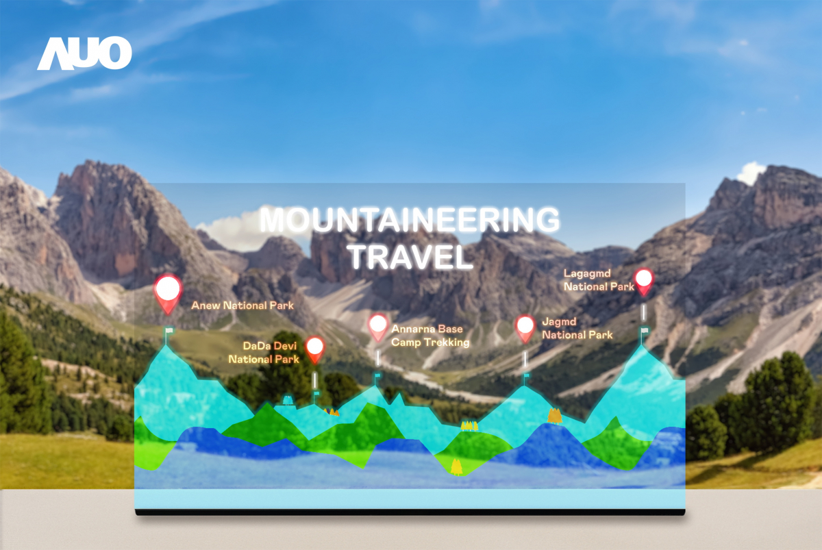 ���_��177����͸����Micro LED�@ʾ�����@���_����Ʒ�y�|��������ҕҰ�c���g���������m�ϑ�����ǻ����ۡ�����չʾ�����V���c�ǻ��ƄӵȈ���