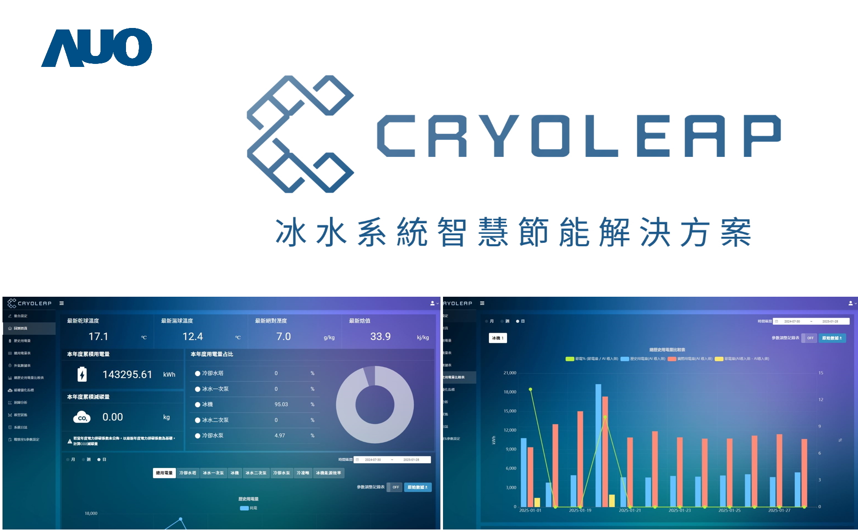 ���_��CryoLeap��ˮϵ�y�ǻ۹��ܽ�Q�������@���_����Ʒ���I���ǌ������������{��ˮϵ�y���OӋ��������AI��ģ�����r�O�y�c�ǻۿ��Ƽ��g���߂�߶��������c�U�������M������ϵ�y�������c�S�\Ч��