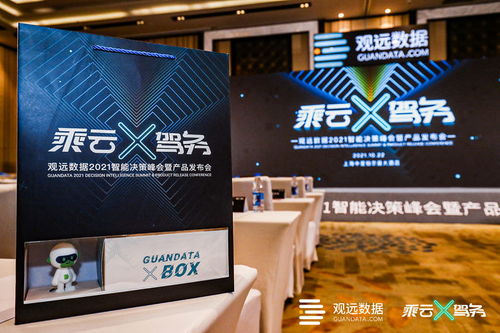 觀遠數據2021智能決策峰會暨產品發布會 信息化管理新篇章開啟